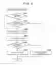 Fig. 07 - Image forming apparatus, method of controlling the same, and storage medium