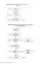 Fig. 06 - Method and apparatus for the remote supply, display and/or presentation of dynamic informative contents