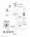 Fig. 02 - Method for Recommending Content to Ingest as Corpora Based on Interaction History in Natural Language Question and Answering Systems