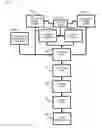 Fig. 07 - System and method for defining and calibrating a sequential decision problem using historical data