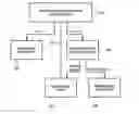 Fig. 01 - LOCATION ANALYSIS FOR ANALYTICS