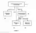 Fig. 04 - LOCATION ANALYSIS FOR ANALYTICS