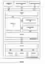 Fig. 08 - LOCATION ANALYSIS FOR ANALYTICS