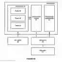Fig. 09 - LOCATION ANALYSIS FOR ANALYTICS
