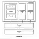 Fig. 10 - LOCATION ANALYSIS FOR ANALYTICS