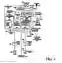 Fig. 13 - Mental modeling method and system