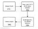 Fig. 01 - Method and apparatus for recognition of patient activity