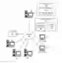 Fig. 01 - Augmenting answer keys with key characteristics for training question and answer systems