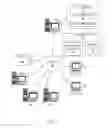 Fig. 02 - Augmenting answer keys with key characteristics for training question and answer systems