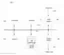 Fig. 01 - TICKET AND CONVEYANCE MANAGEMENT SYSTEMS