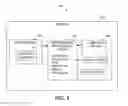 Fig. 02 - Operational data rationalization