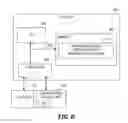 Fig. 13 - Operational data rationalization