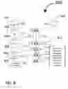Fig. 09 - Methods and apparatus for analysis of structured and unstructured data for governance, risk, and compliance