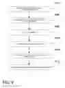 Fig. 10 - Methods and apparatus for analysis of structured and unstructured data for governance, risk, and compliance