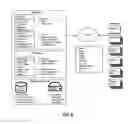 Fig. 13 - ENGINE, SYSTEM AND METHOD OF PROVIDING AUTOMATED RISK MITIGATION