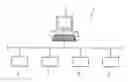 Fig. 01 - Managing method and managing device of an electronic component mounting system having a plurality of production lines