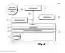 Fig. 03 - PULSED-SURVEY SERVICE SYSTEMS AND METHODS