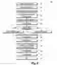 Fig. 04 - PULSED-SURVEY SERVICE SYSTEMS AND METHODS