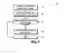 Fig. 08 - PULSED-SURVEY SERVICE SYSTEMS AND METHODS