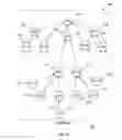 Fig. 13 - PULSED-SURVEY SERVICE SYSTEMS AND METHODS