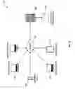 Fig. 14 - PULSED-SURVEY SERVICE SYSTEMS AND METHODS