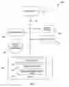 Fig. 15 - PULSED-SURVEY SERVICE SYSTEMS AND METHODS