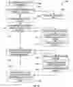 Fig. 17 - PULSED-SURVEY SERVICE SYSTEMS AND METHODS
