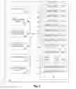 Fig. 03 - GOAL MANAGEMENT SYSTEM