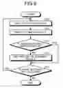 Fig. 07 - COLONY EXAMINATION DEVICE, COLONY EXAMINATION METHOD, AND RECORDING MEDIUM