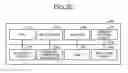 Fig. 16 - COLONY EXAMINATION DEVICE, COLONY EXAMINATION METHOD, AND RECORDING MEDIUM
