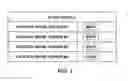 Fig. 03 - Employee Vacation Scheduling and Payout System