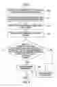 Fig. 04 - Employee Vacation Scheduling and Payout System