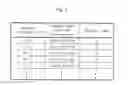 Fig. 04 - Electronic receipt issuing system