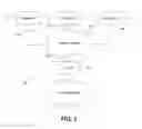 Fig. 03 - Providing Enhanced Online Bill Pay User Interfaces