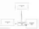 Fig. 01 - METHOD AND APPARATUS FOR ELECTRONIC PAYMENT AND AUTHENTICATION