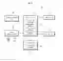 Fig. 03 - Payment service method using integrated barcode and service apparatus thereof
