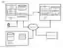 Fig. 01 - Selecting a preferred payment instrument based on a merchant category