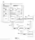 Fig. 02 - ELECTRONIC PLATFORM FOR SUPPORTING TRANSACTION TRANSMISSION MODIFICATION CAPABILITIES FOR VARIOUS LEVELS OF ENTITLEMENT
