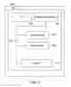 Fig. 03 - ELECTRONIC PLATFORM FOR SUPPORTING TRANSACTION TRANSMISSION MODIFICATION CAPABILITIES FOR VARIOUS LEVELS OF ENTITLEMENT