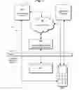 Fig. 01 - CLOUD-BASED PAYMENT PROCESSING