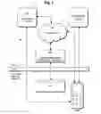 Fig. 02 - CLOUD-BASED PAYMENT PROCESSING