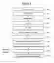 Fig. 03 - Enhancing experience of consumable goods