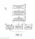 Fig. 04 - Method to expand seed keywords into a relevant social query