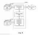 Fig. 10 - Systems and methods for analyzing consumer sentiment with social perspective insight