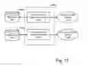 Fig. 12 - Systems and methods for analyzing consumer sentiment with social perspective insight