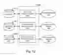 Fig. 13 - Systems and methods for analyzing consumer sentiment with social perspective insight
