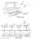 Fig. 15 - Systems and methods for analyzing consumer sentiment with social perspective insight