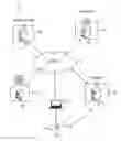 Fig. 01 - Methods and Systems of Validating Consumer Reviews