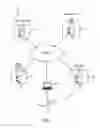 Fig. 02 - Methods and Systems of Validating Consumer Reviews