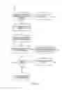 Fig. 04 - Methods and Systems of Validating Consumer Reviews